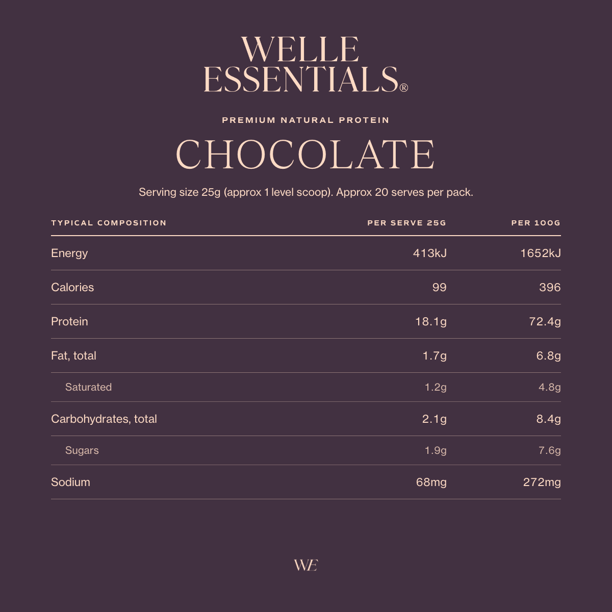 Chocolate – Single-Serve Sachet - Welle Essentials